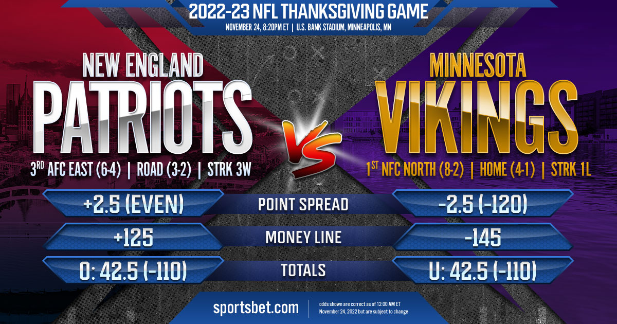 2022-23 NFL Thanksgiving Day Game: New England Patriots vs. Minnesota Vikings