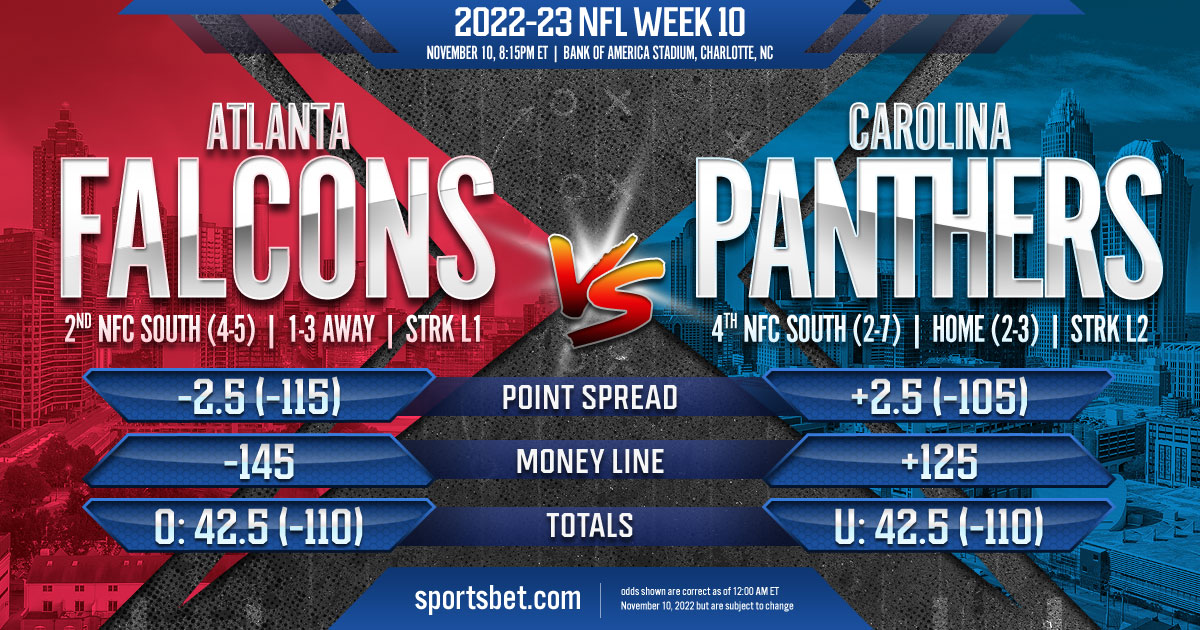 2022-23 NFL Week 10: Atlanta Falcons vs. Carolina Panthers